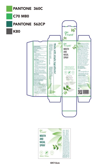007-01 (Mouth And Nasal Spray Carton 220427)